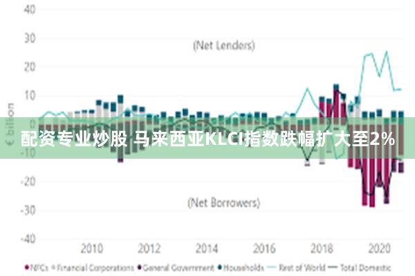 配资专业炒股 马来西亚KLCI指数跌幅扩大至2%
