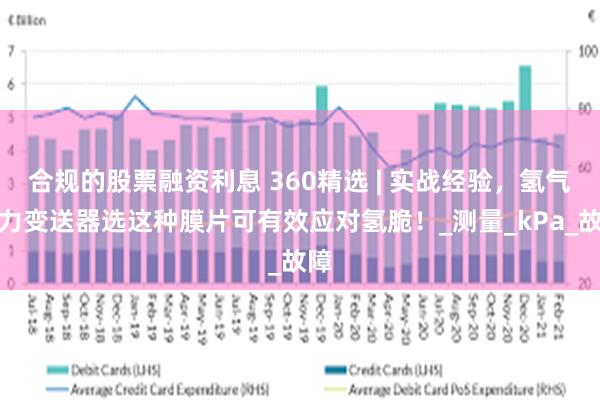合规的股票融资利息 360精选 | 实战经验，氢气压力变送器选这种膜片可有效应对氢脆！_测量_kPa_故障
