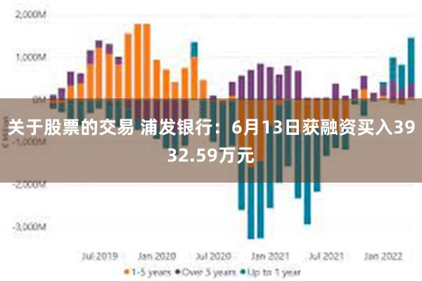 关于股票的交易 浦发银行：6月13日获融资买入3932.59万元